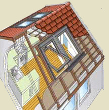 velux